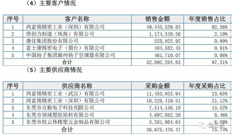 商贸企业的新时代转型