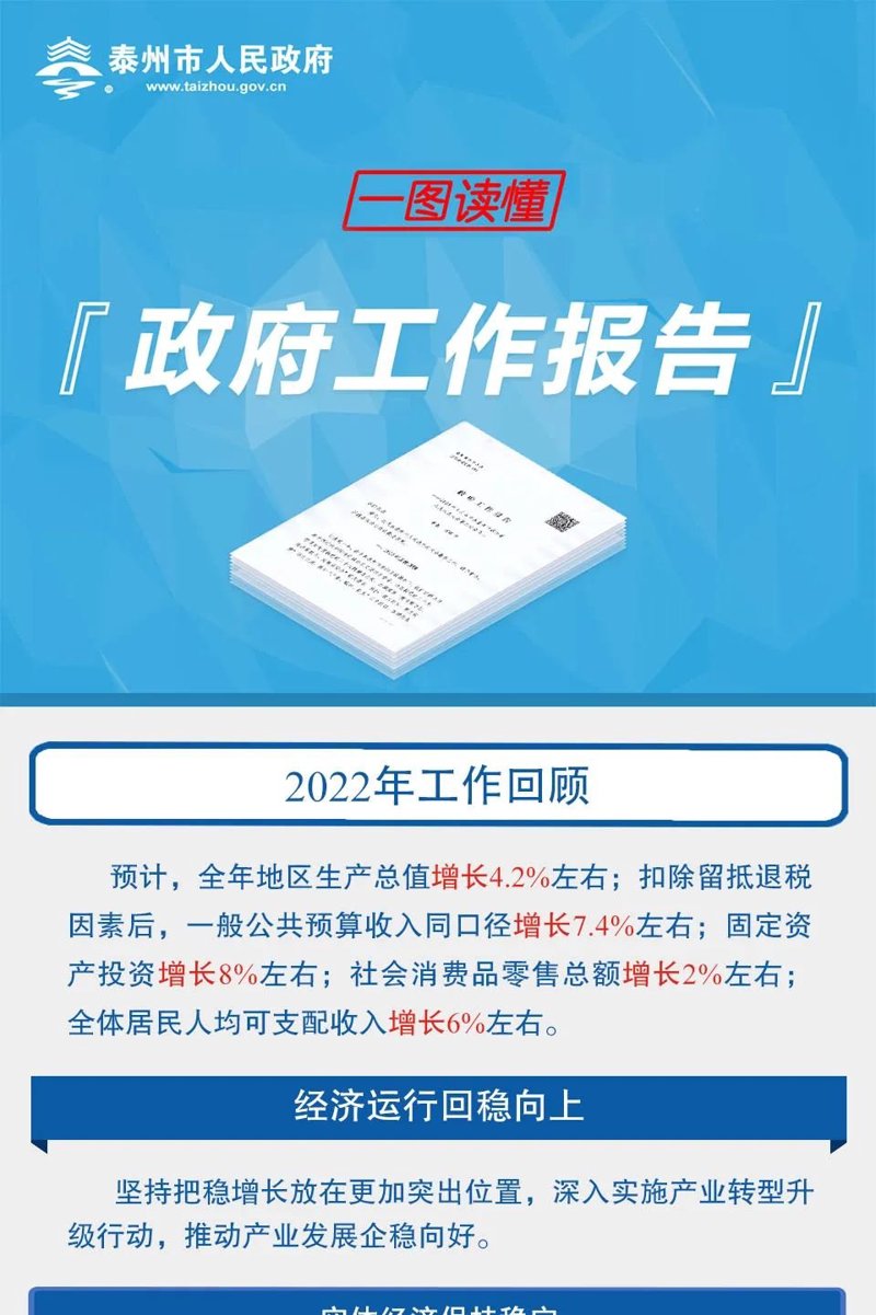泰州本地购物攻略：如何找到满意的零售店铺