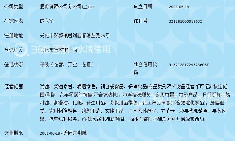 零售行业新动态：泰州零售业稳步前行